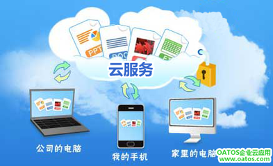 企業自建云服務 三步先行，奠定應用軟件服務基石